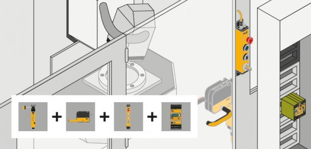 NUEVO MÓDULO DE MANETA CON DESBLOQUEO DE ALINEACIÓN INTEGRADO PARA LA SEGURIDAD DE PUERTAS Y ACCESOS